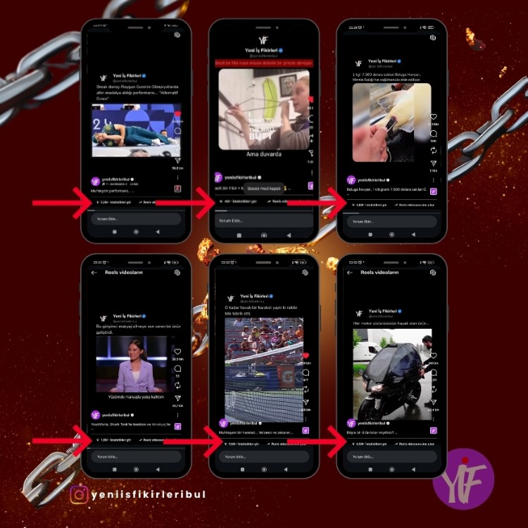 Video Çekmeden İnstagram'da Büyüme Rehberi (Uygulama Videolu)