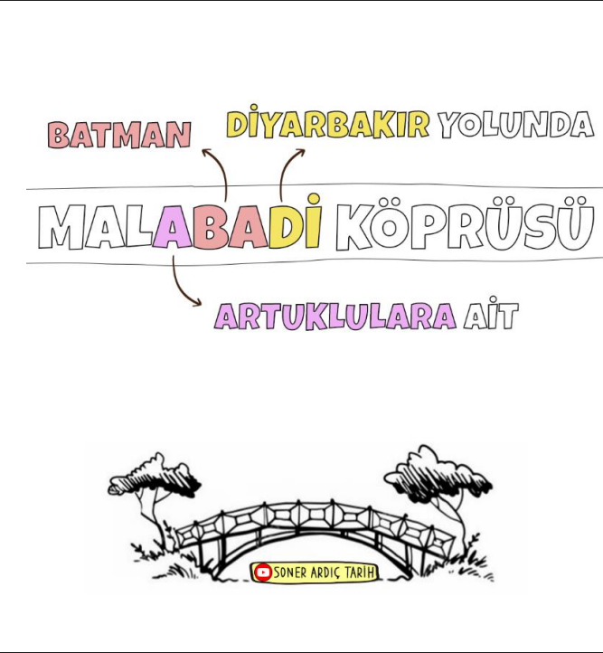 7 GÜNDE KAZANDIRAN NOTLAR (KİTAP OLARAK GELMEZ)