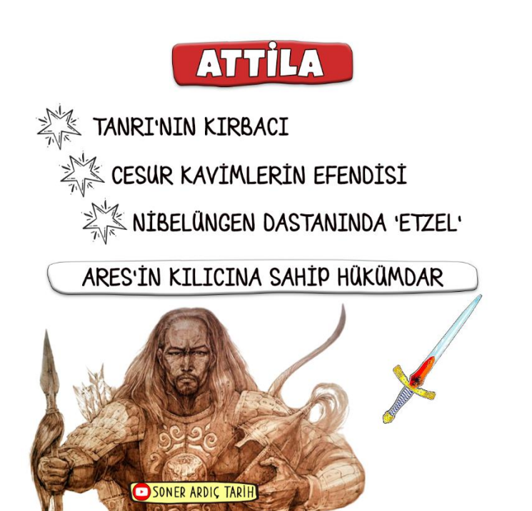 7 GÜNDE KAZANDIRAN NOTLAR (KİTAP OLARAK GELMEZ)