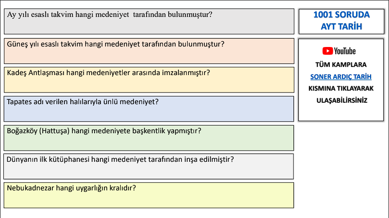 1001 SORUDA AYT TARİH (Soru - Cevap) (kitap olarak gelmez!)