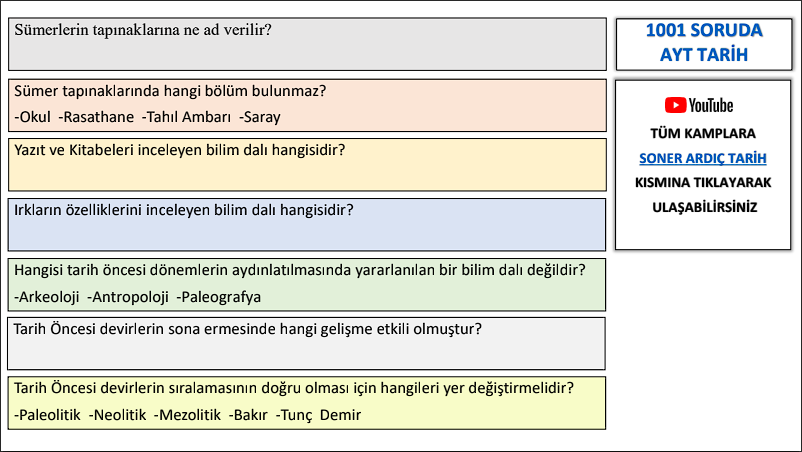1001 SORUDA AYT TARİH (Soru - Cevap) (kitap olarak gelmez!)