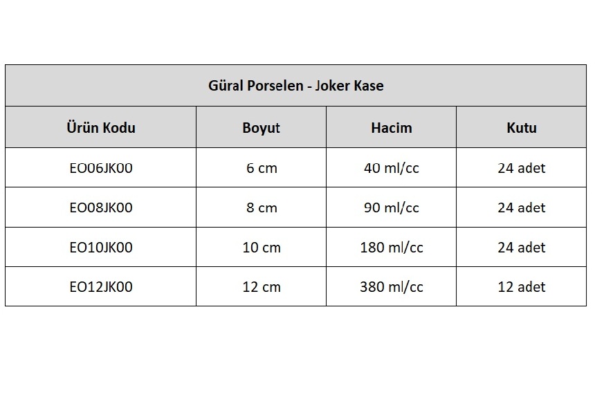 Güral Porselen Joker Kase 6 cm - 24 Adet
