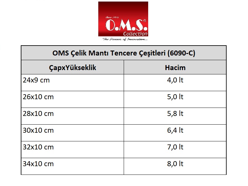 OMS Mantı Tenceresi 28x10 cm 5,8 litre