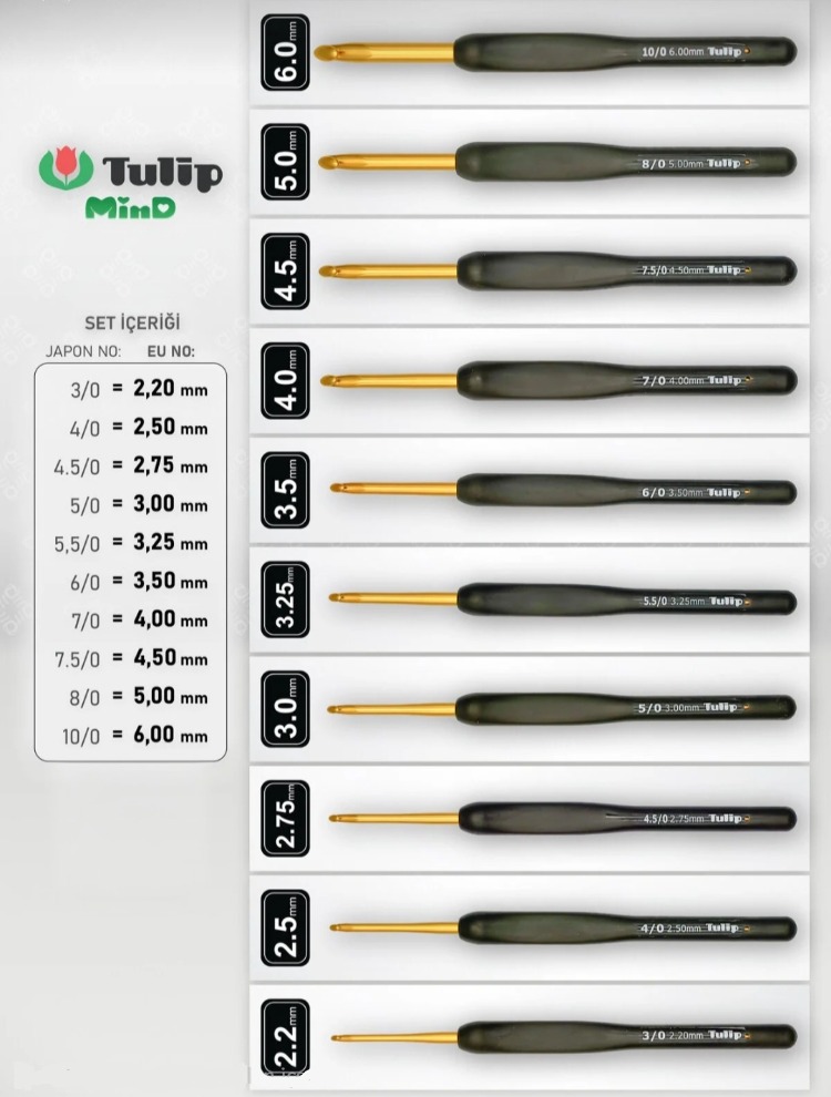 TULİP - MİND TIĞ NUMARALARI