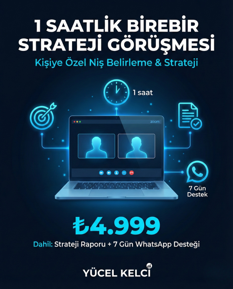 1 Saatlik Birebir Strateji Görüşmesi  Kişiye Özel Yol Haritası + Rapor + 7 Gün Destek