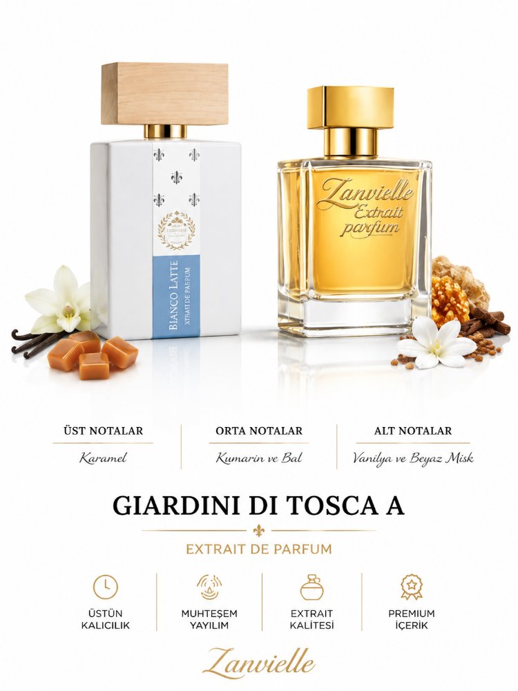 Giardini Di Toscana Bianco Latte