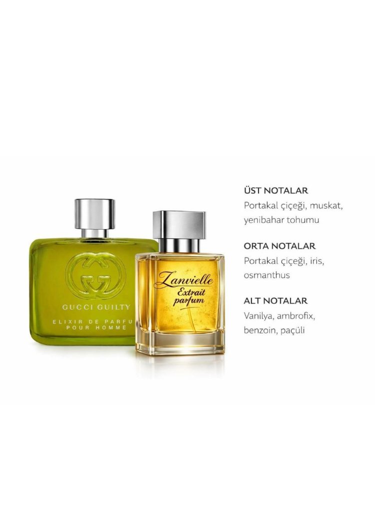 Gucci Guilty Elixir Pour Homme erkek 55 ml
