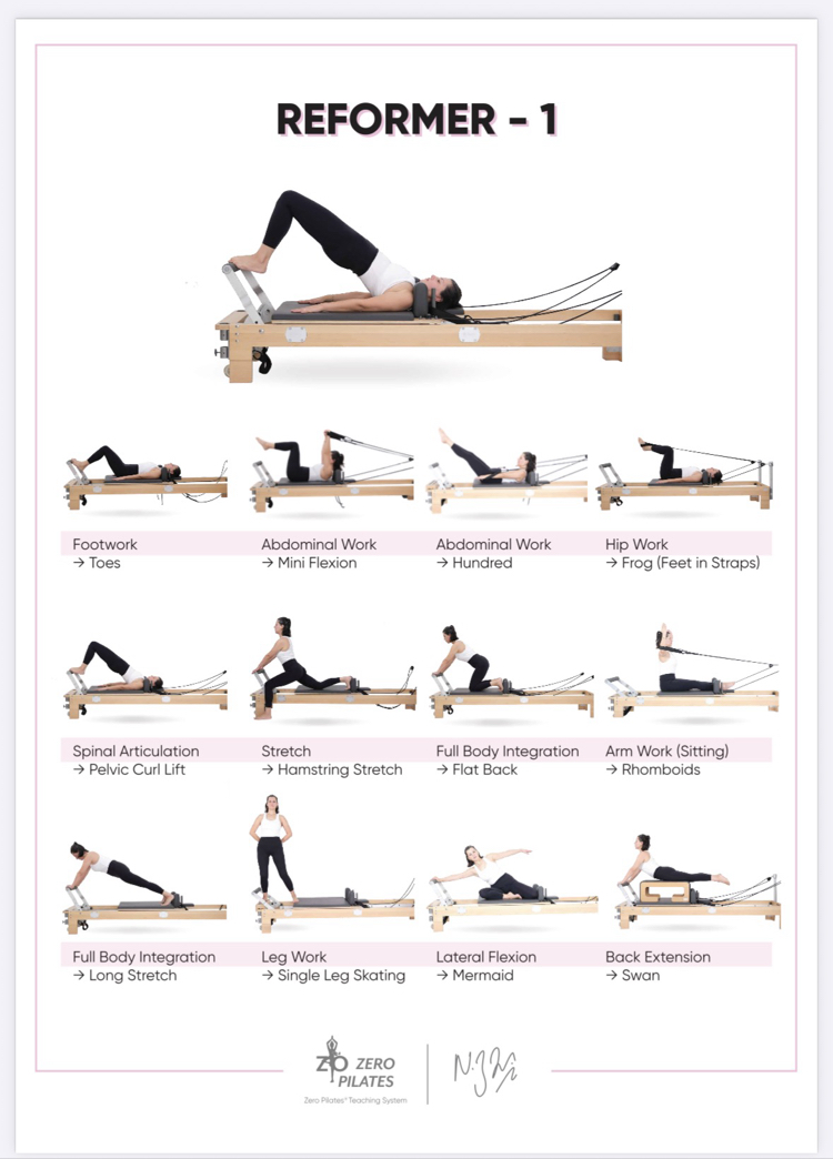 ZERO PILATES® Reformer Poster 01 (Dijital PDF)