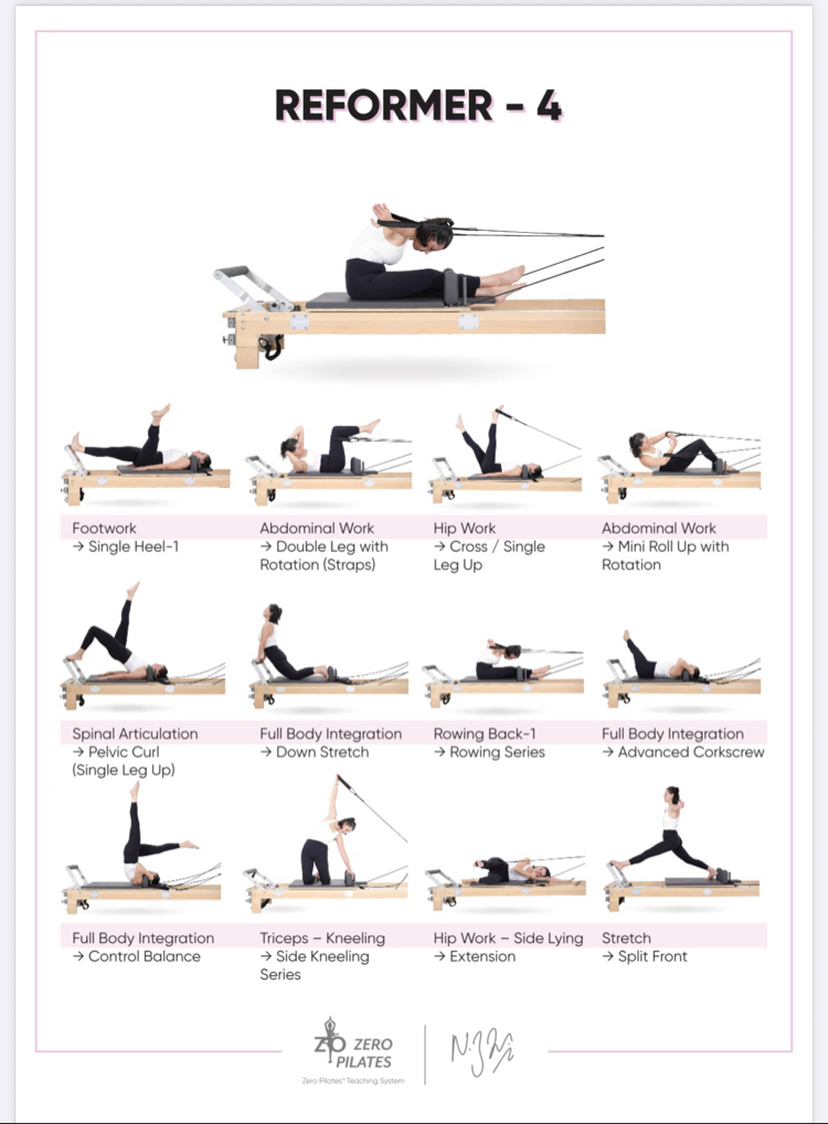 ZERO PILATES® Reformer Poster 04 (Dijital PDF)