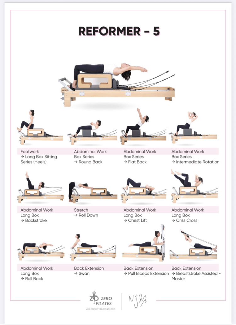 ZERO PILATES® Reformer Poster 05 (Dijital PDF)