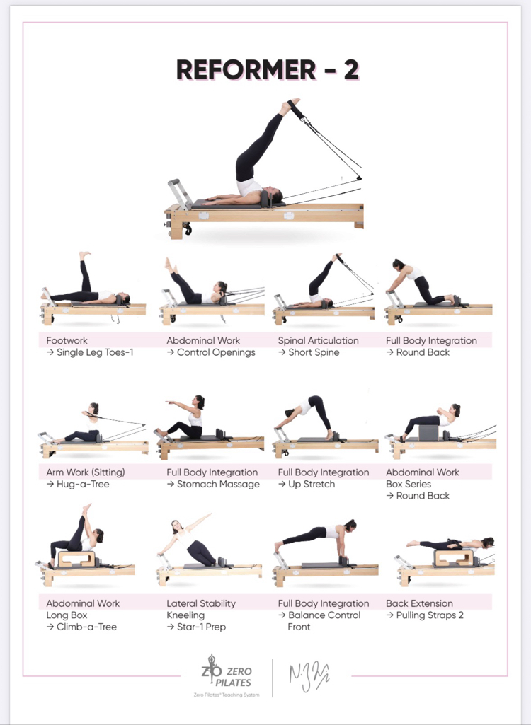 ZERO PILATES® Reformer Poster 02 (Dijital PDF)