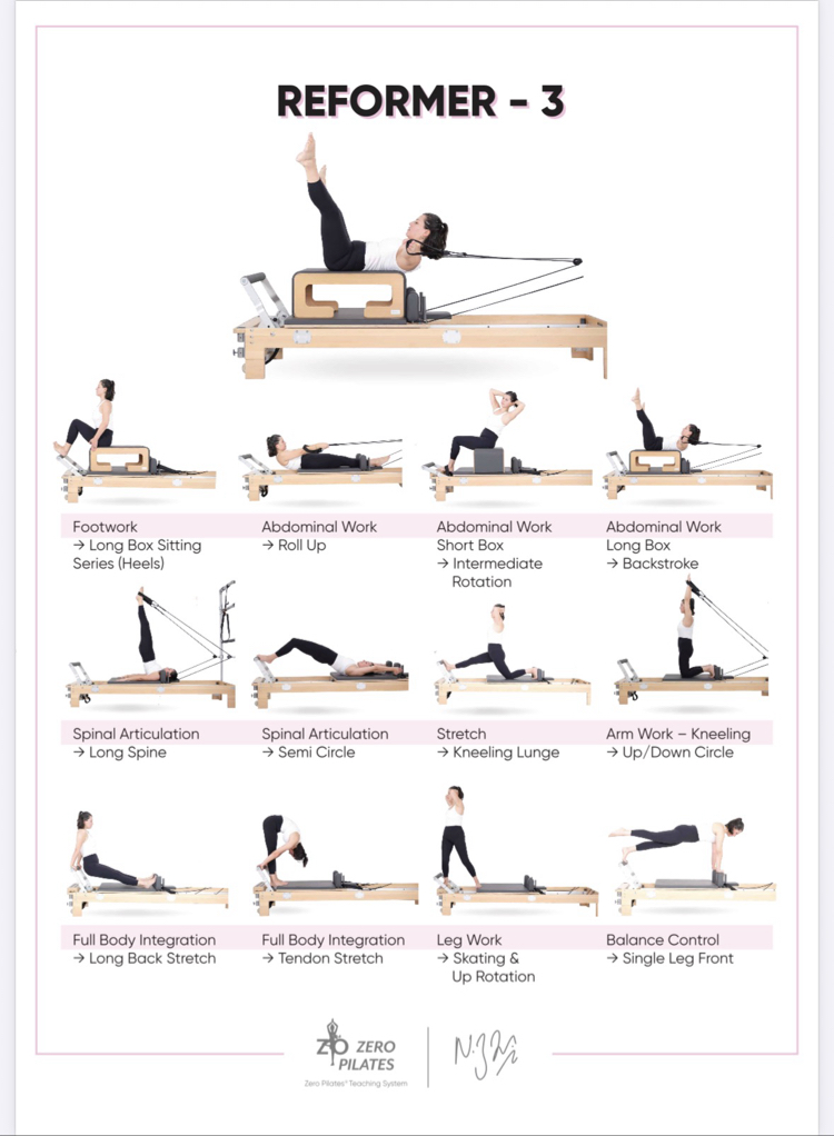 ZERO PILATES® Reformer Poster 03 (Dijital PDF)