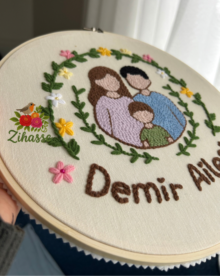 Aile Panosu