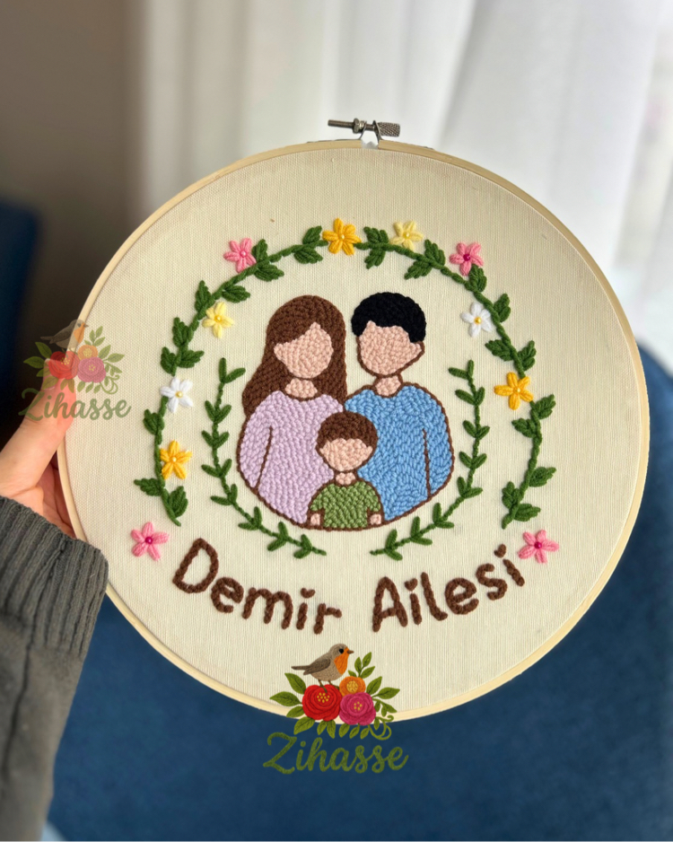 Aile Panosu