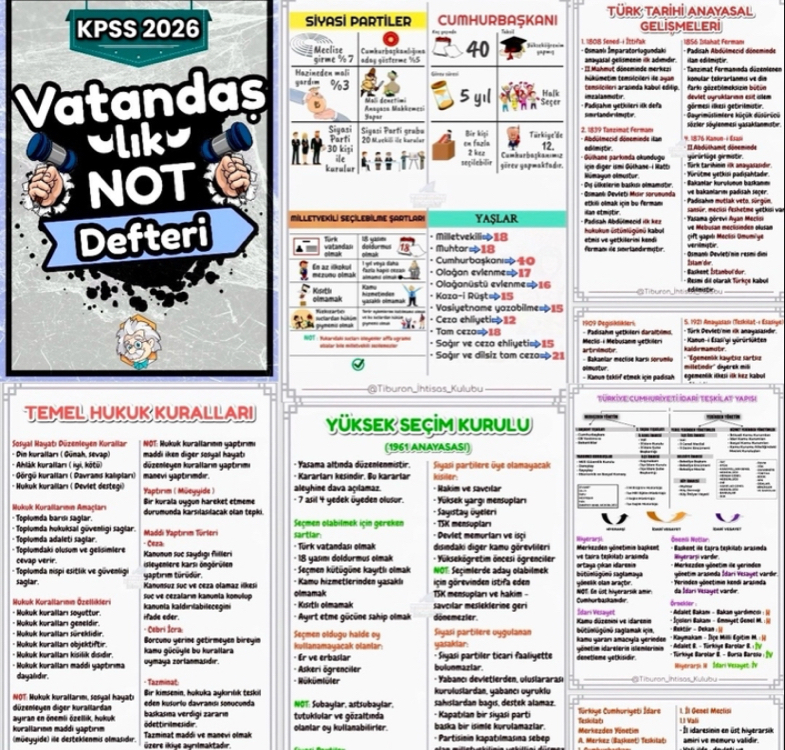 2026 KPSS Tarih, Coğrafya, Vatandaşlık Şifreli Dijital PDF