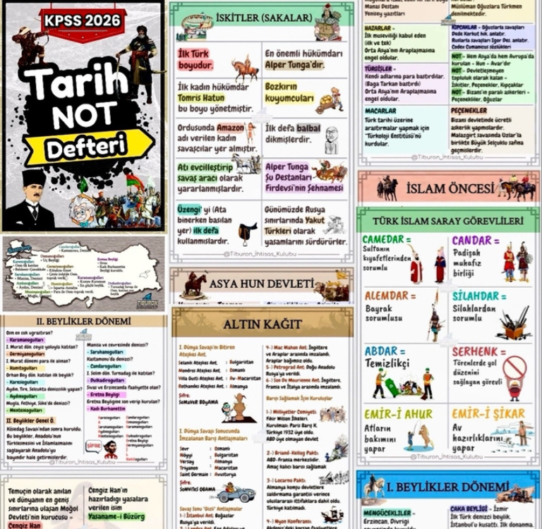 2026 KPSS Tarih, Coğrafya, Vatandaşlık Şifreli Dijital PDF