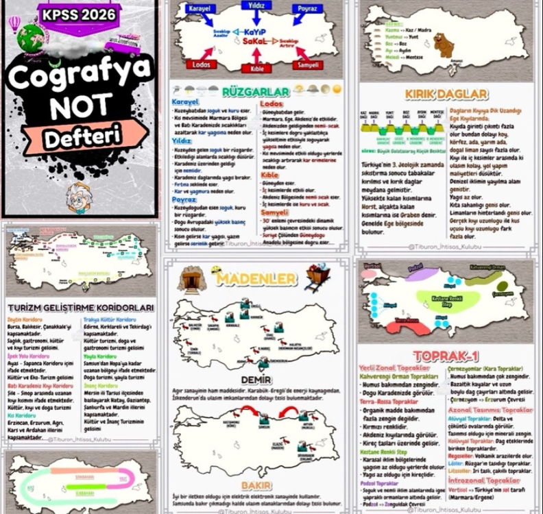 2026 KPSS Tarih, Coğrafya, Vatandaşlık Şifreli Dijital PDF